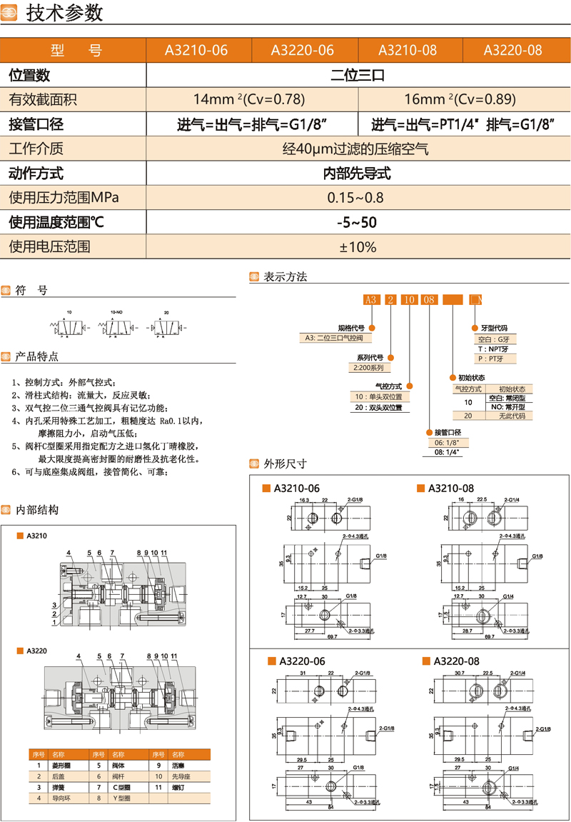 未標(biāo)題-2.jpg